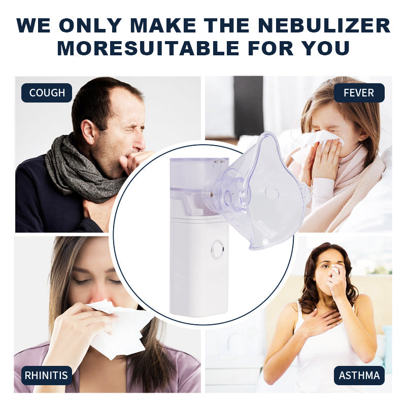 Portable Nebulizer - Nebulizer Machine for Adults and Kids, Mesh Nebulizer for Breathing Problems, Handheld Nebulizer
