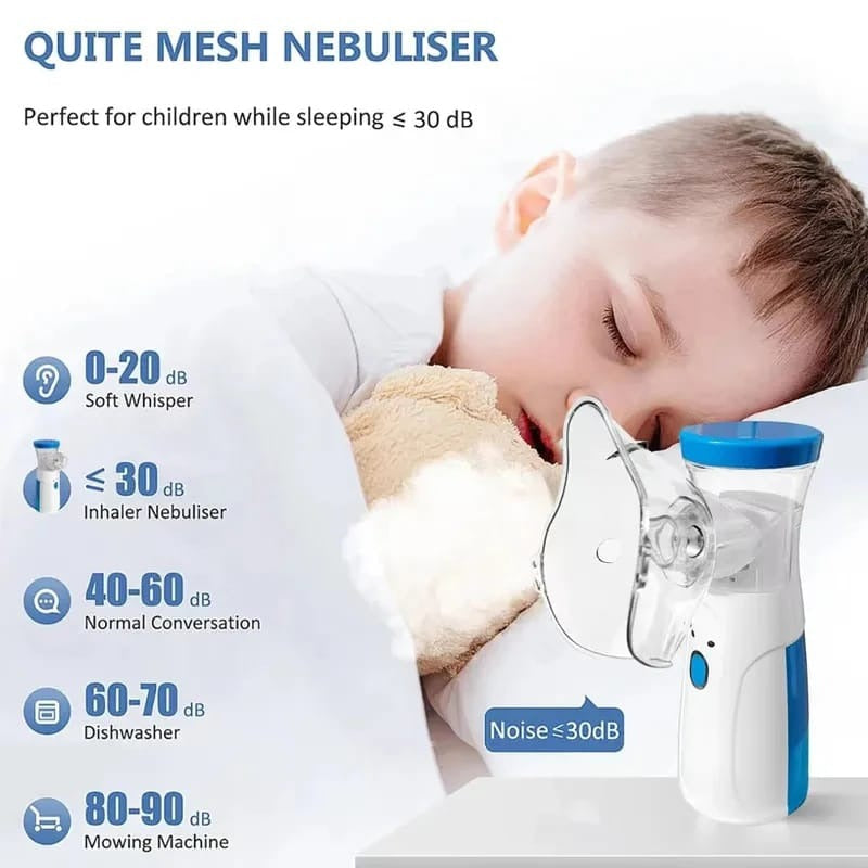 Portable Nebulizer - Nebulizer Machine for Adults and Kids, Mesh Nebulizer for Breathing Problems, Handheld Nebulizer